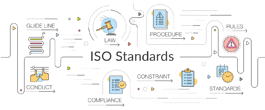 ISO Standards